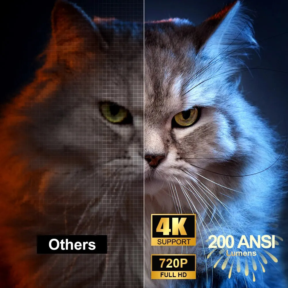 HY300 Mini Projektor mit Android 11, WLAN & Bluetooth