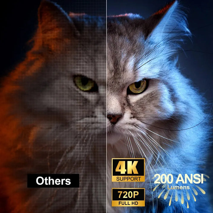 HY300 Mini Projektor mit Android 11, WLAN & Bluetooth