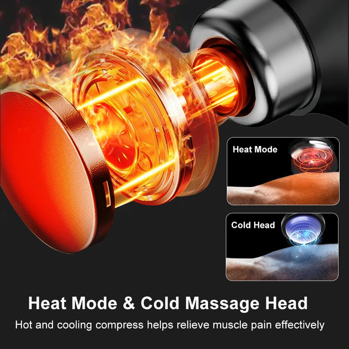 Faszien Massage Gun mit Verlängerungsgriff & 10 Aufsätzen