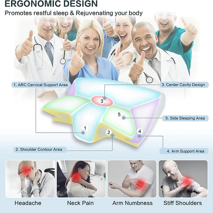 Ergonomisches Memory-Foam Nackenkissen