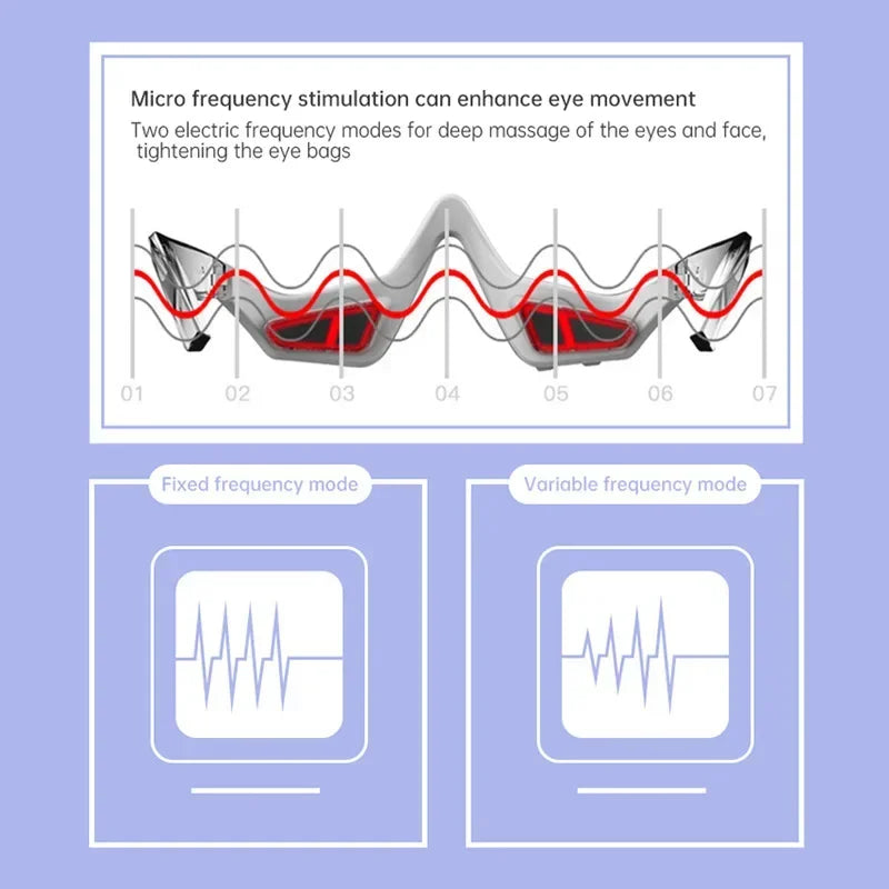 LumiRelax™ EMS Augenmassagegerät