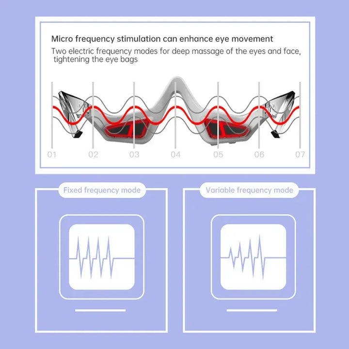 LumiRelax™ EMS Augenmassagegerät