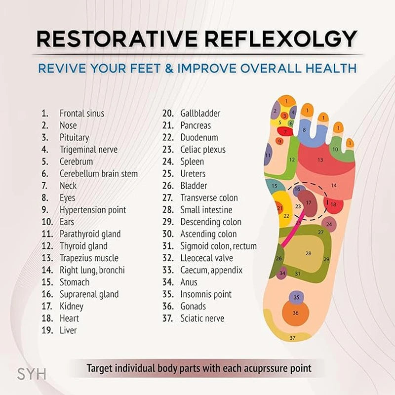 Akupressur-Massage-Slippers