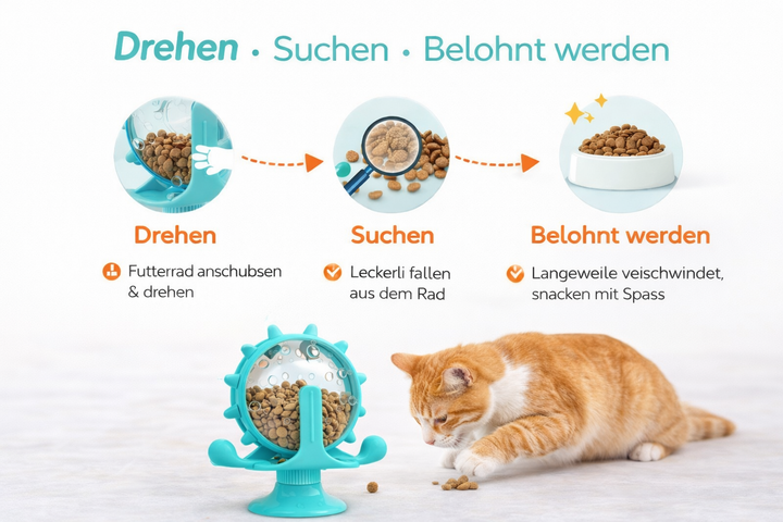 Interaktives Futterrad – Beschäftigungsspielzeug